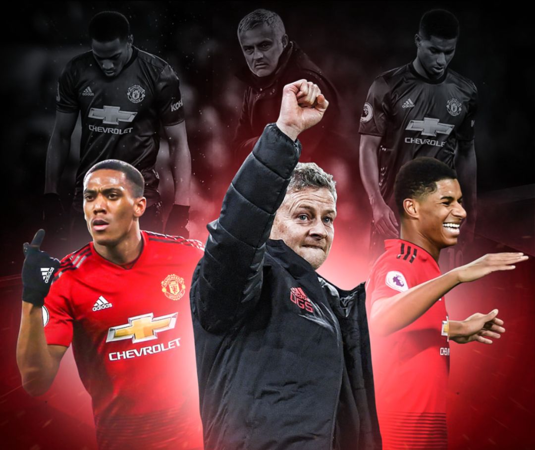 有效优化流 有效优化流